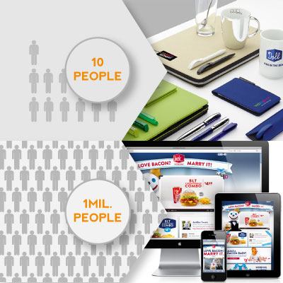 Size Keys to Success